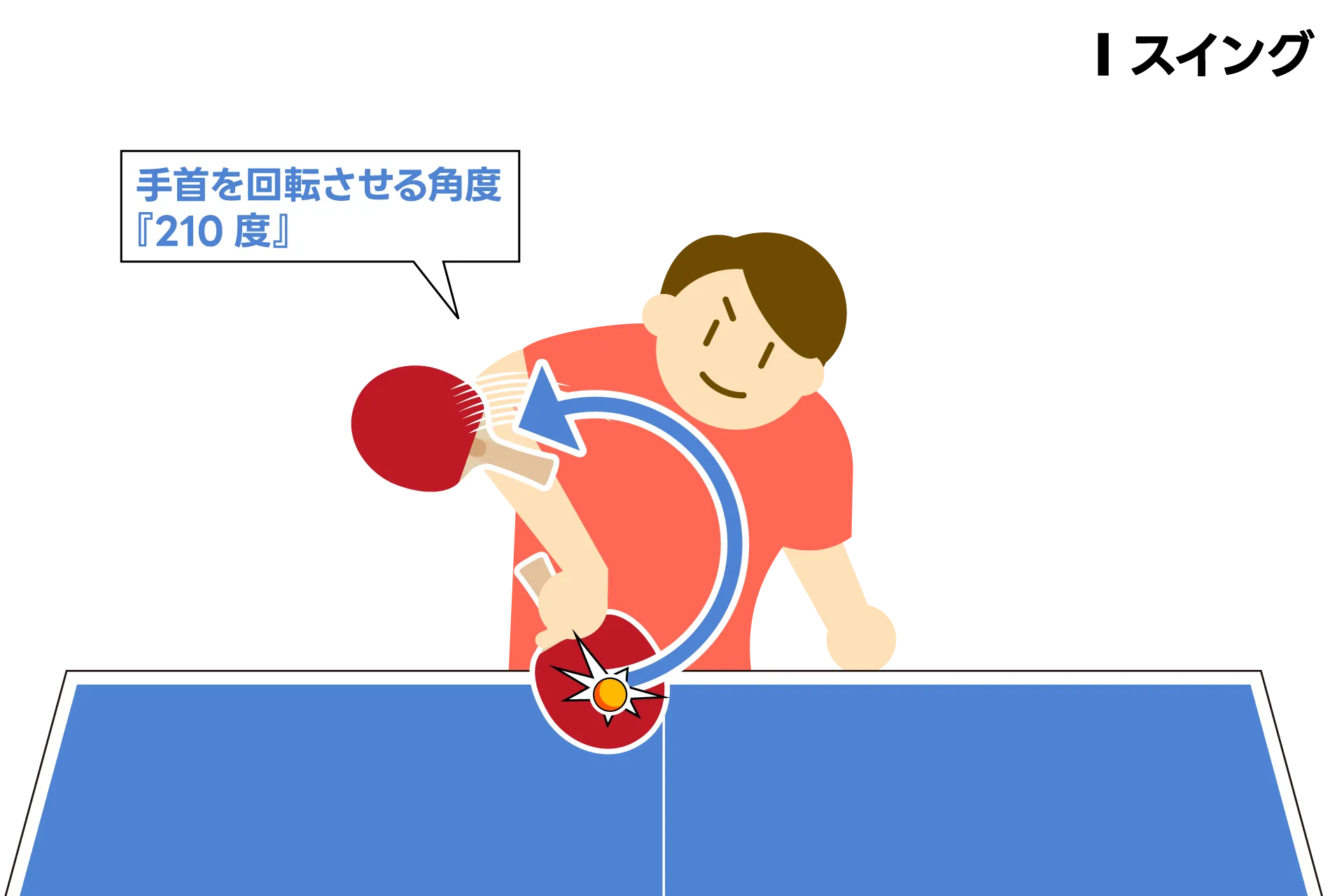 6-2-チキータスイング03