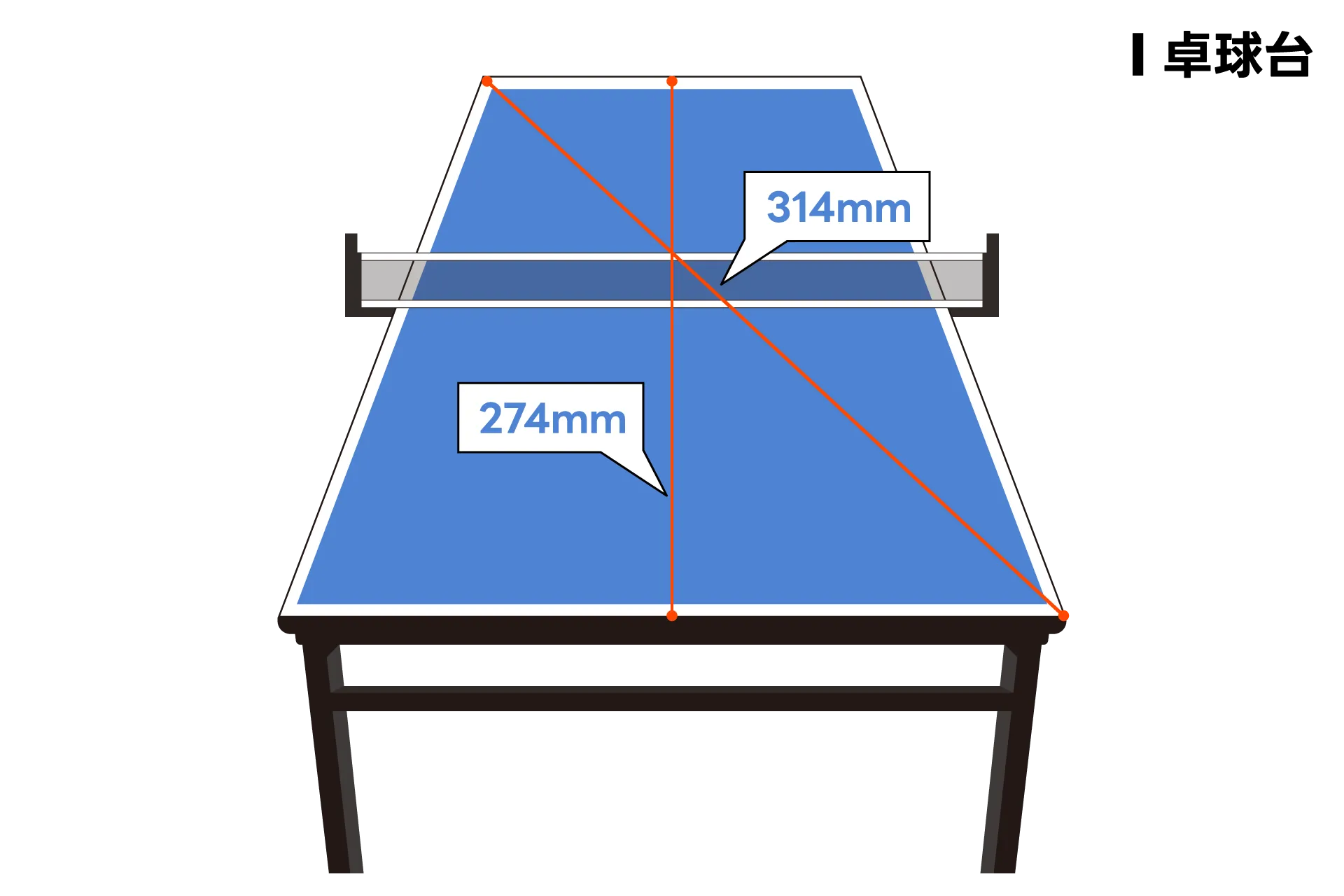 卓球台のサイズ